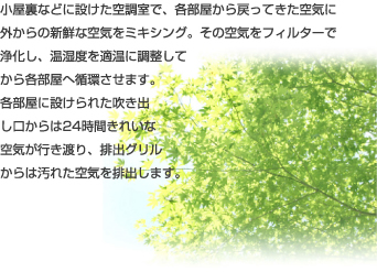 小屋裏などに設けた空調室で、各部屋から戻ってきた空気に外からの新鮮な空気をミキシング。その空気をフィルターで浄化し、温湿度を適温に調整してから各部屋へ循環させます。各部屋に設けられた吹き出し口からは24時間きれいな空気が行き渡り、排出グリルからは汚れた空気を排出します。