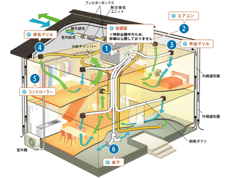 拡大図01