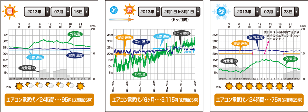 拡大図02